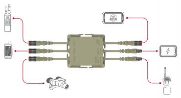 Fischer Connectors Introduces Fischer KEYSTONE™ 6 to Meet Tactical Digital Connectivity Challenges