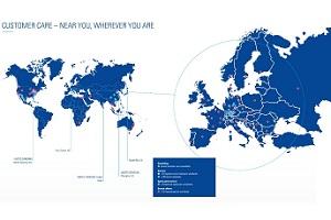 STUDER’s International Positioning Proved its Worth Amidst Pandemic