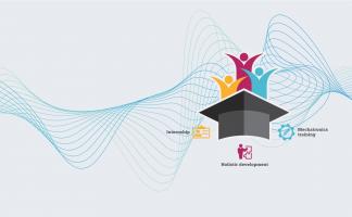 Siemens Scholarship Program 2020-2021 for Engineering College Students