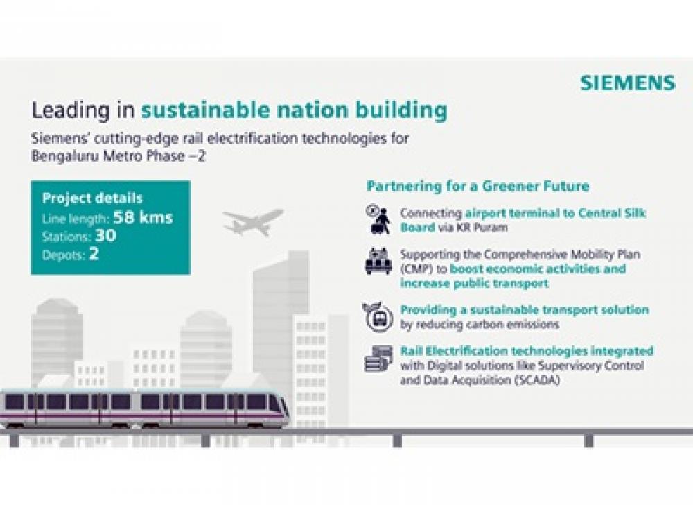 Siemens Consortium Partners with Bengaluru Metro for Rail Electrification Technologies