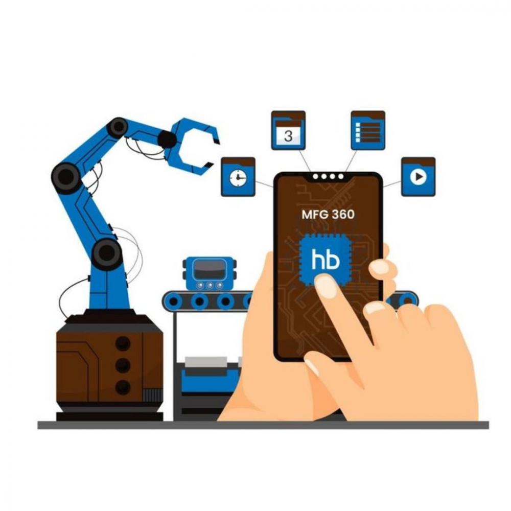 HostBooks Revolutionizes Manufacturing with Integrated MFG 360° Solution
