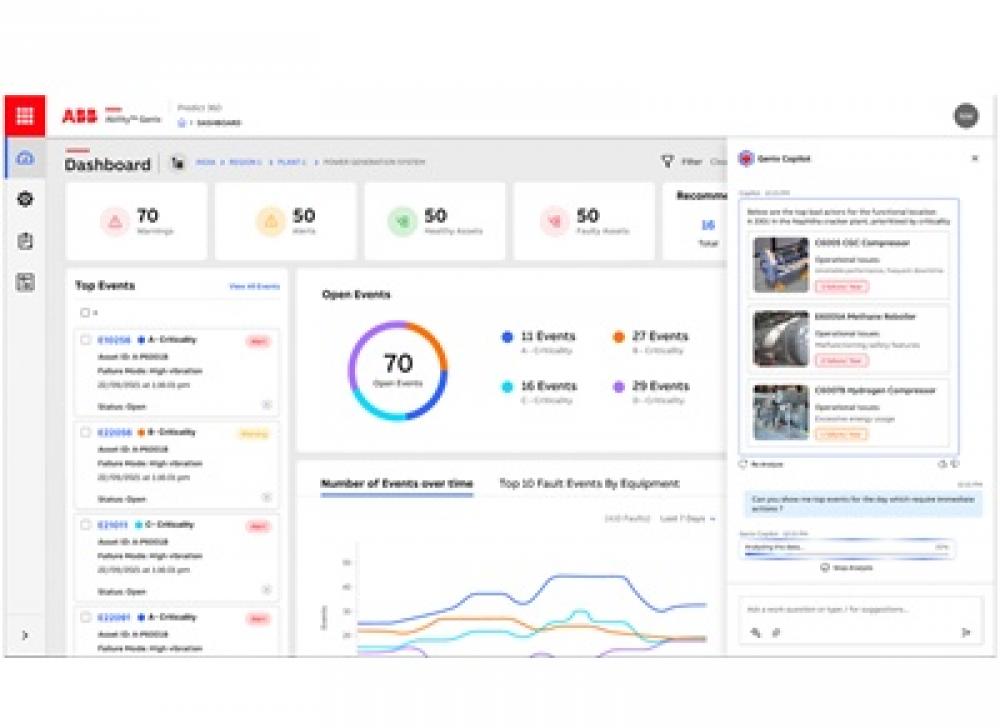 ABB Teams Up with Microsoft to Launch Genix Copilot for Data-Driven Industrial Efficiency