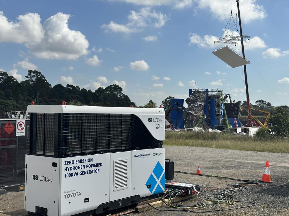 EODev Supports Sustainable Film Production with GEH2 System