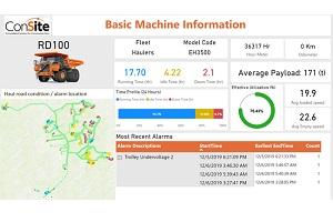 Hitachi’s Advanced Digital Technology Improve Mining Productivity
