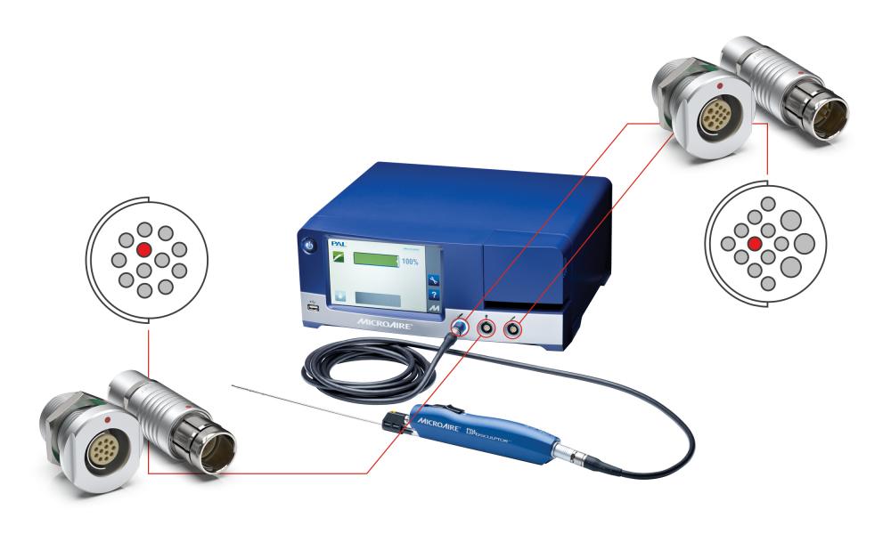 Fischer Connectors’ FMLB Technology Enhances Safety in Medical Devices