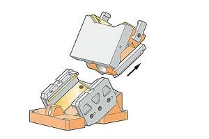 FIBRO FCC Aerial Cam Unit Series for Modern Die-making Processes